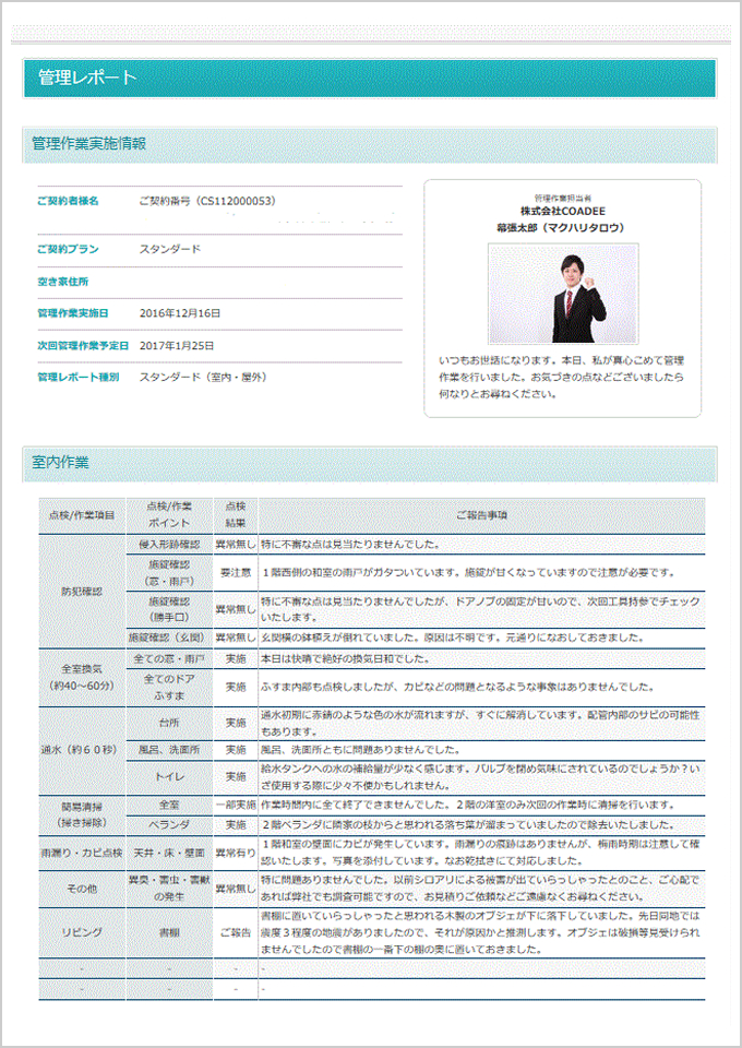 管理レポート